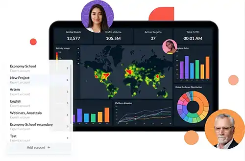 CRM, order Kanban and reports in the LMSka organizer dashboard